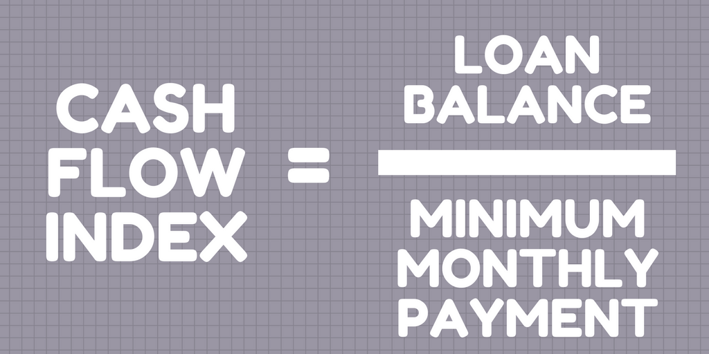 Cash Flow Index with Wealth Factory